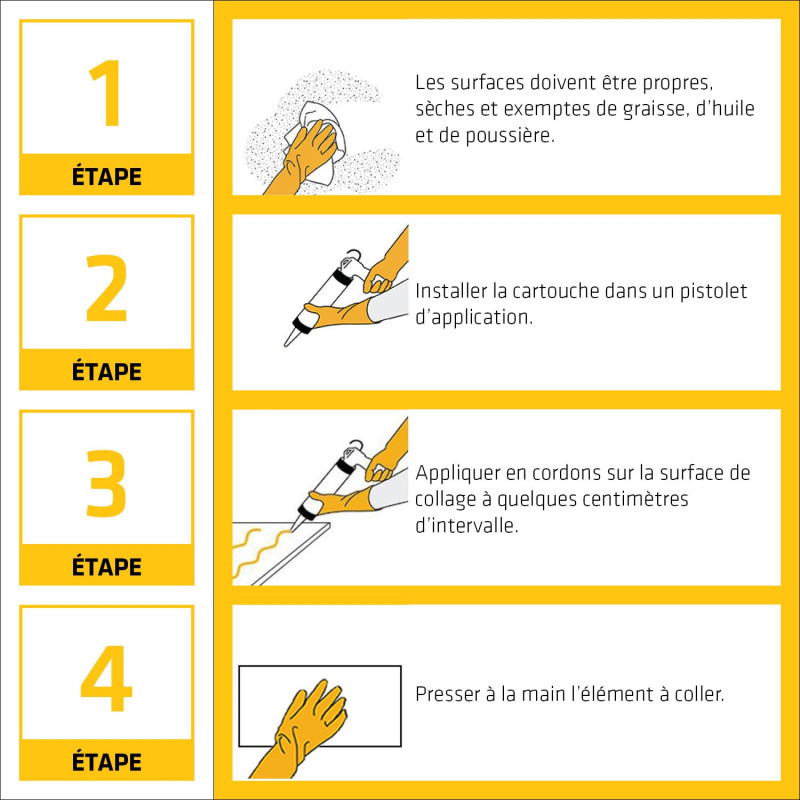 SIKA - Colle pour assemblages structuraux - Sikaflex 252 Blanc - Idéal pour métaux, plastiques, céramiques dans l'assemblage des