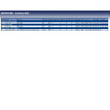 Blue Print ad07r1380 Ceinture auxiliaire