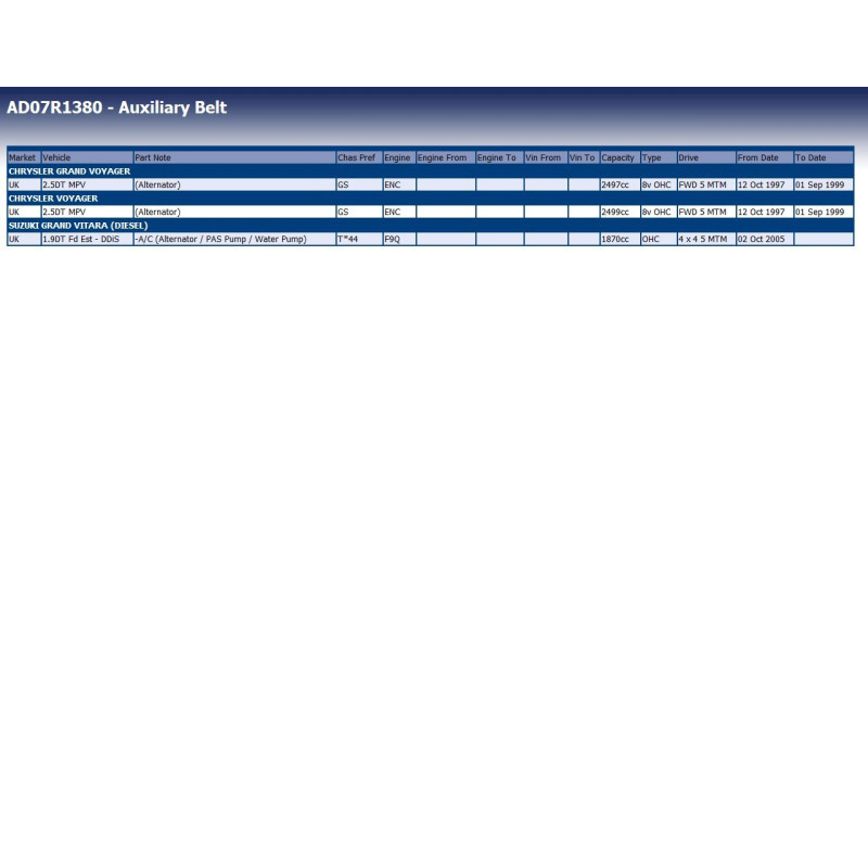 Blue Print ad07r1380 Ceinture auxiliaire