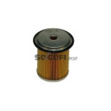 purflux C480 Injecteurs de Carburant