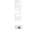 OSRAM Tube LED T8 36 EM PC 1200 mm, tube LED linéaire, 15W, 1800lm, 4000K, lumière blanche froide, remplacement LED pour tubes l