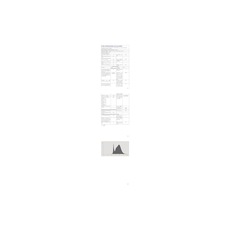 OSRAM Tube LED T8 36 EM PC 1200 mm, tube LED linéaire, 15W, 1800lm, 4000K, lumière blanche froide, remplacement LED pour tubes l