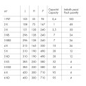 Récipient superposable PEHD Mobil Plastic Modèle "6K" - Vert