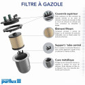 PURFLUX C505 Filtre à carburant Cartouche filtrante