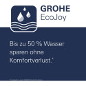 Grohe Euphoria Cube Stick Métal Télédouche Ecojoy 9,5 l/min