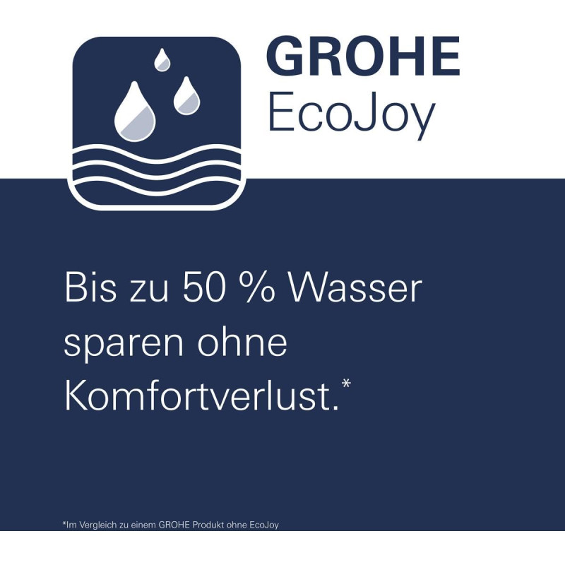 Grohe Euphoria Cube Stick Métal Télédouche Ecojoy 9,5 l/min